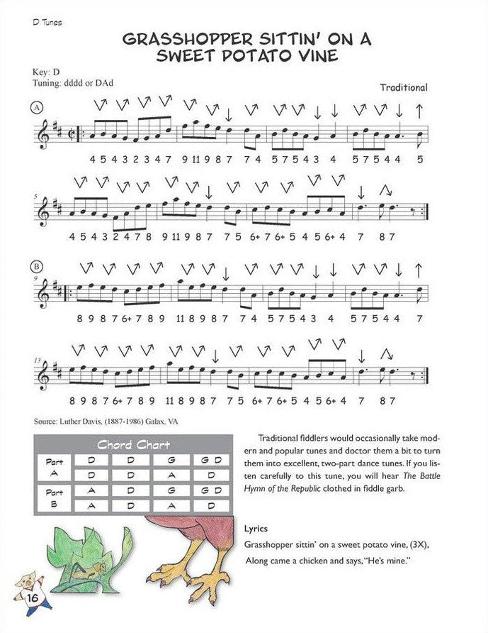 Phyllis Gaskins - Pig In A Pen (And Other Fiddle Ditties For Galax Dulcimer), photo 7