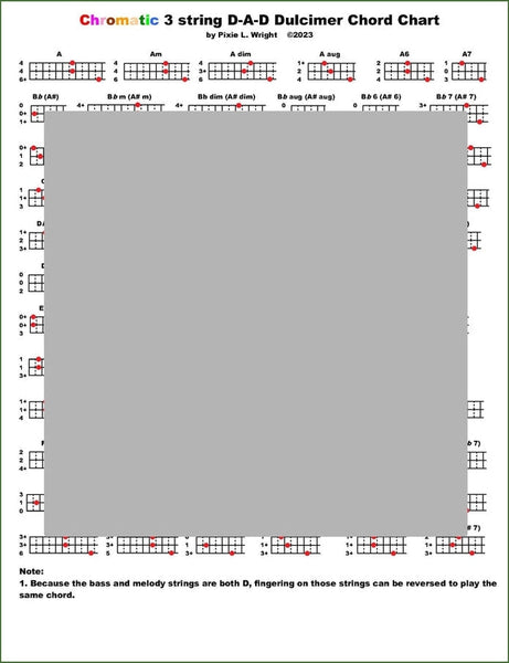 Pixie Wright - Chromatic Mountain Dulcimer Chord Chart