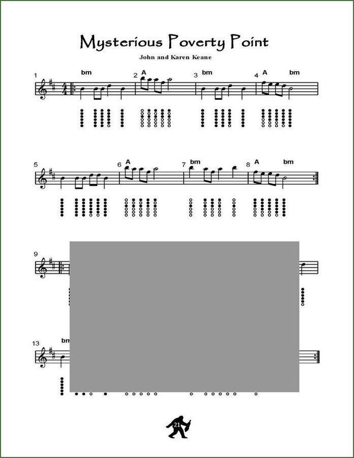 John And Karen Keane - DulciFlute, mountain dulcimer songbook, photo 5