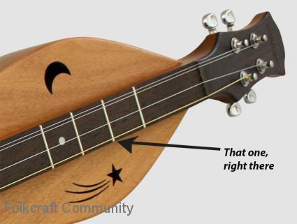 Your Answers: Do You Use The 1 1/2 Fret?
