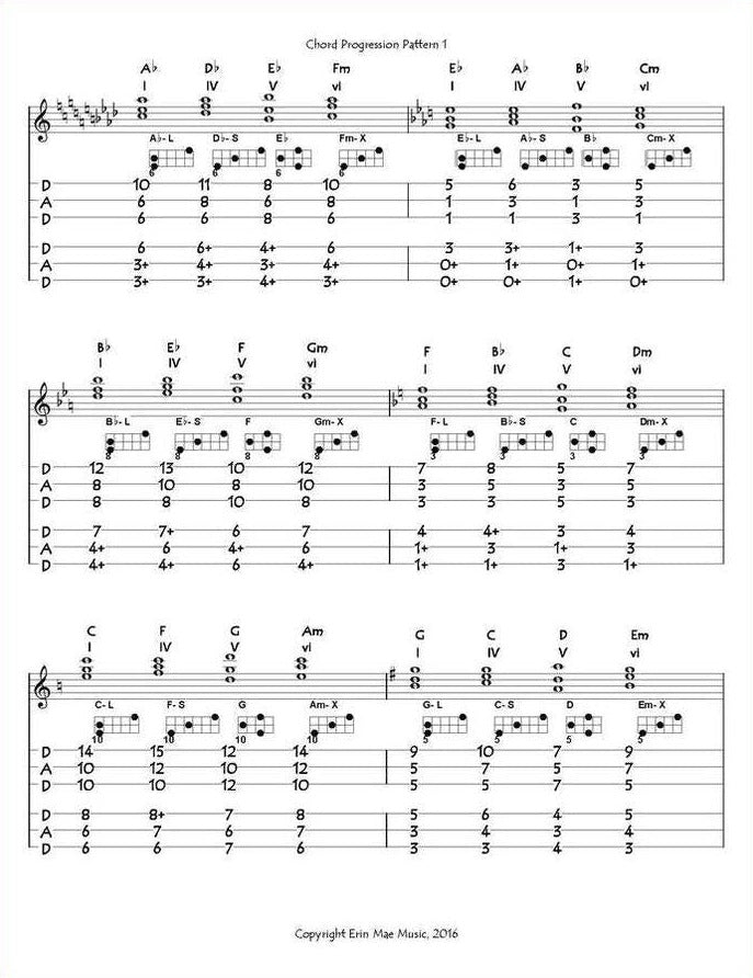 Erin Mae - Chromatic Mountain Dulcimer Chord Encyclopedia, photo 5