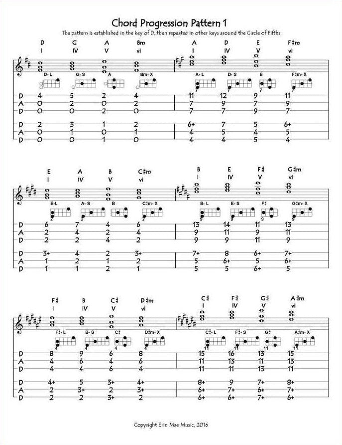 Erin Mae - Chromatic Mountain Dulcimer Chord Encyclopedia, photo 6