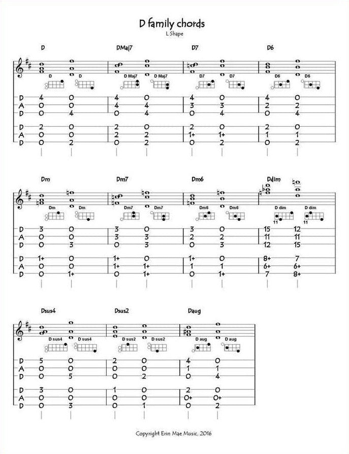 Erin Mae - Chromatic Mountain Dulcimer Chord Encyclopedia, photo 7