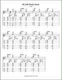 Erin Mae - Chromatic Mountain Dulcimer Chord Encyclopedia