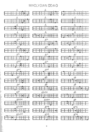 James Major - Dulcimer Chord Encyclopedia, photo 4