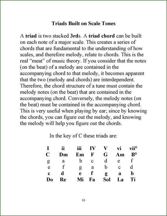 Jim Miller - Intro To Music Theory For The Traditional Musician, mountain dulcimer instruction book, photo 3