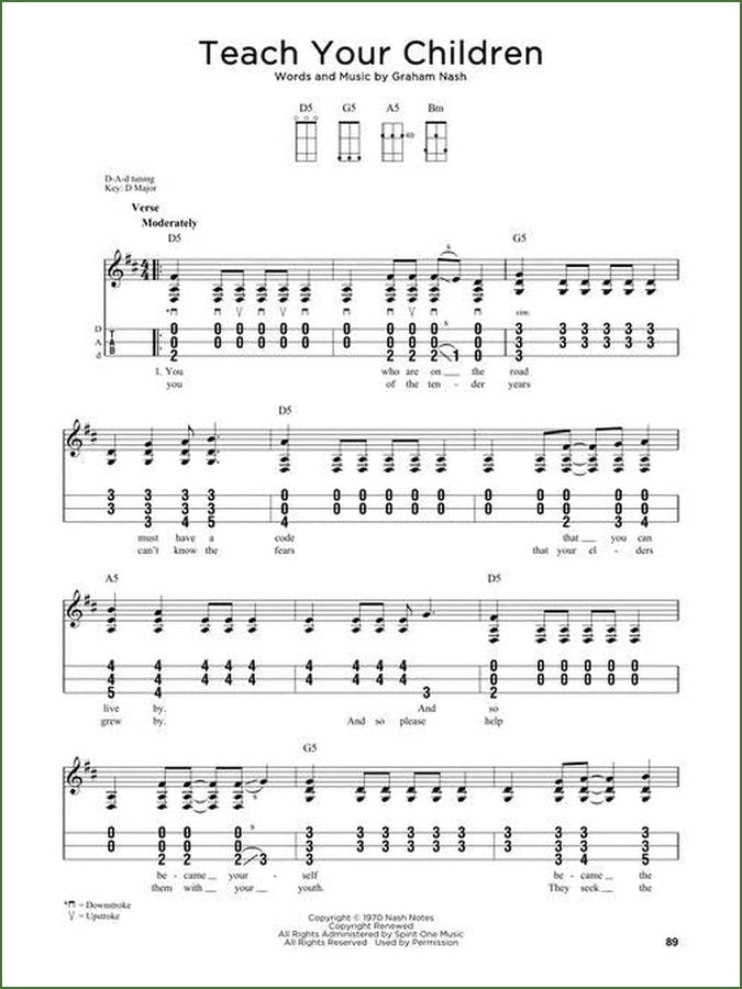 Jim Schustedt - Dulcimer Songbook, photo 5