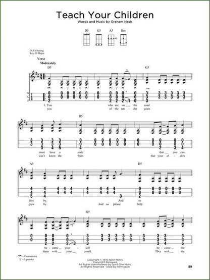 Jim Schustedt - Dulcimer Songbook, photo 5