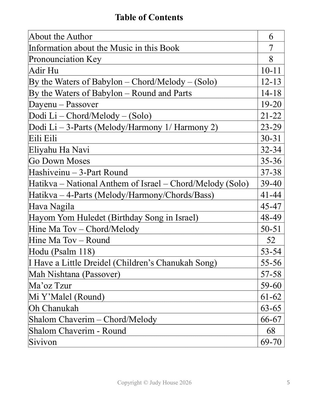 Table of contents of A Collection Of Jewish Music For The Mountain Dulcimer by Judy House