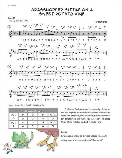 Phyllis Gaskins - Pig In A Pen (And Other Fiddle Ditties For Galax Dulcimer), photo 7