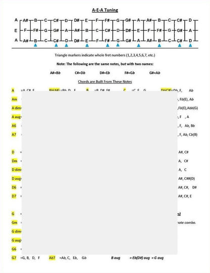 Pixie Wright - Chromatic Baritone Mountain Dulcimer Chord Chart, photo 2