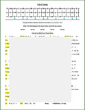 Pixie Wright - Chromatic Baritone Mountain Dulcimer Chord Chart