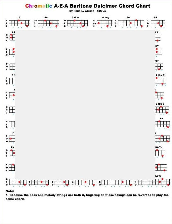 Cover of Pixie Wright - Chromatic Baritone Mountain Dulcimer Chord Chart
