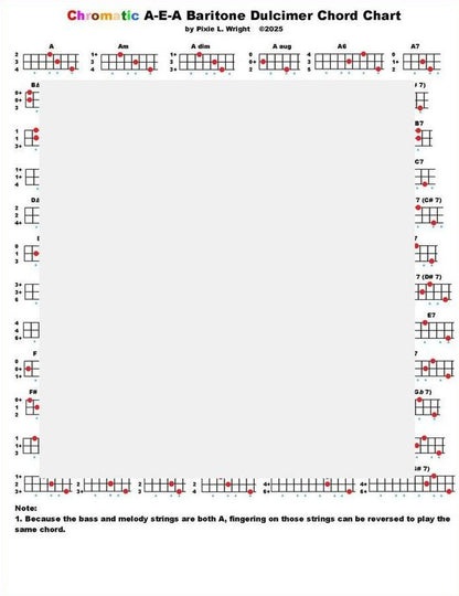 Cover of Pixie Wright - Chromatic Baritone Mountain Dulcimer Chord Chart