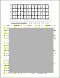 Pixie Wright - Chromatic MaxDAD® Dulcimer Chord Chart