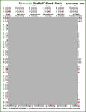 Pixie Wright - Chromatic MaxDAD® Dulcimer Chord Chart