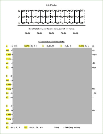 Pixie Wright - Chromatic Mountain Dulcimer Chord Chart, photo 2