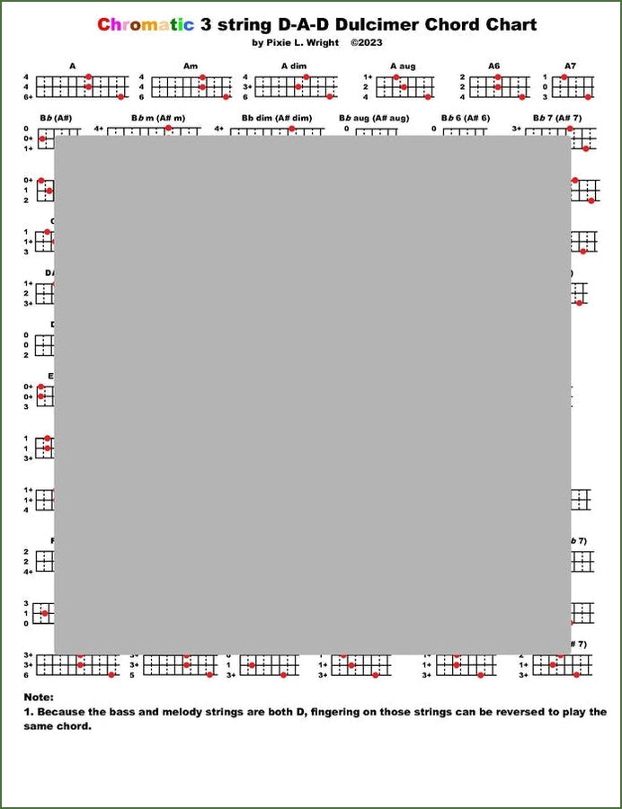 Cover of Pixie Wright - Chromatic Mountain Dulcimer Chord Chart