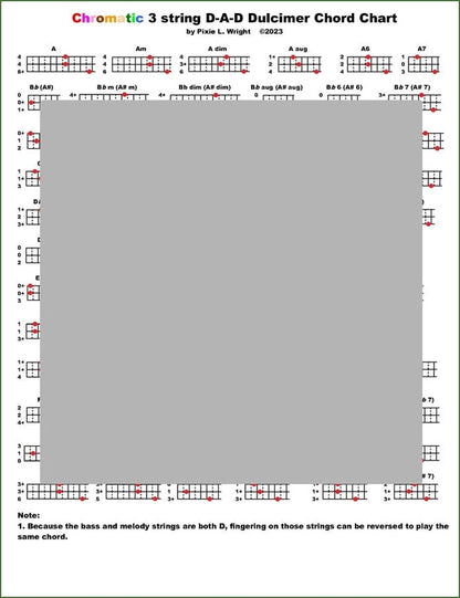Cover of Pixie Wright - Chromatic Mountain Dulcimer Chord Chart