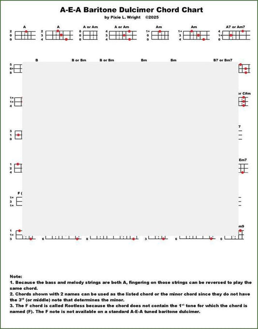 Cover of Pixie Wright - Diatonic Baritone Mountain Dulcimer Chord Chart