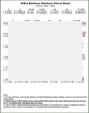Pixie Wright - Diatonic Baritone Mountain Dulcimer Chord Chart