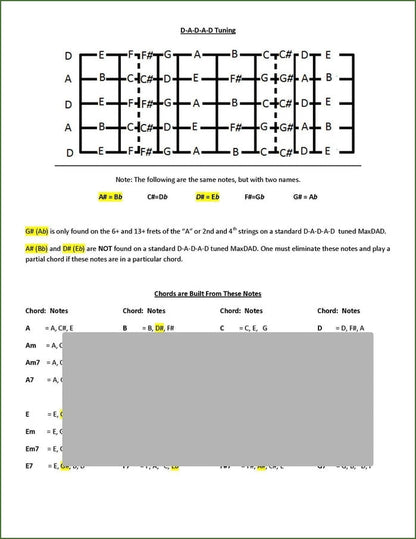Pixie Wright - Diatonic MaxDAD Dulcimer Chord Chart, photo 2