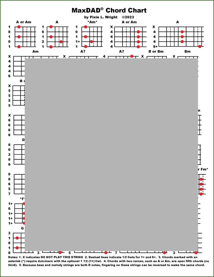Cover of Pixie Wright - Diatonic MaxDAD Dulcimer Chord Chart