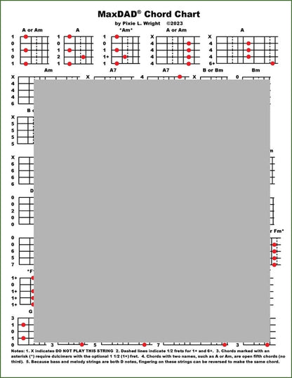Cover of Pixie Wright - Diatonic MaxDAD Dulcimer Chord Chart