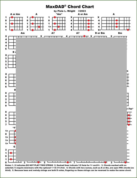 Pixie Wright - Diatonic MaxDAD® Dulcimer Chord Chart