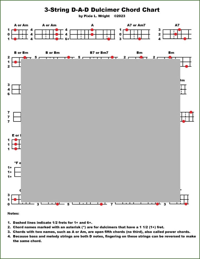 Pixie Wright - Diatonic Mountain Dulcimer Chord Chart – Folkcraft