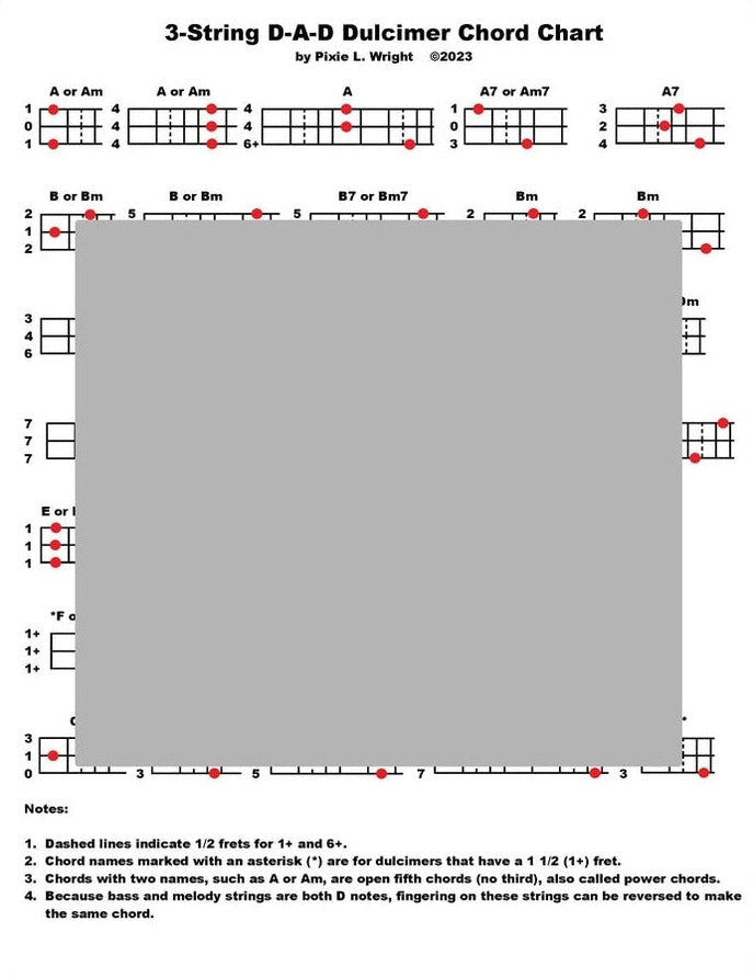 Cover of Pixie Wright - Diatonic Mountain Dulcimer Chord Chart