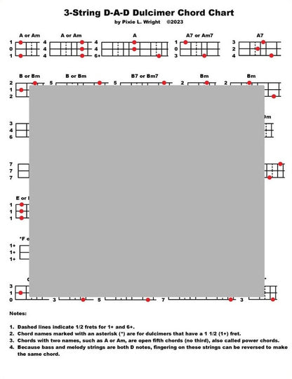Cover of Pixie Wright - Diatonic Mountain Dulcimer Chord Chart
