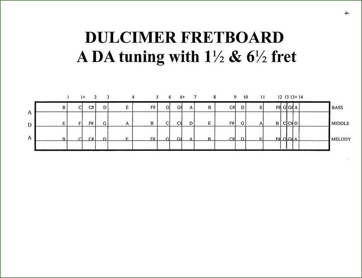 Shelley Stevens - Jamming With The Baritone Dulcimer In The Key Of D, photo 5