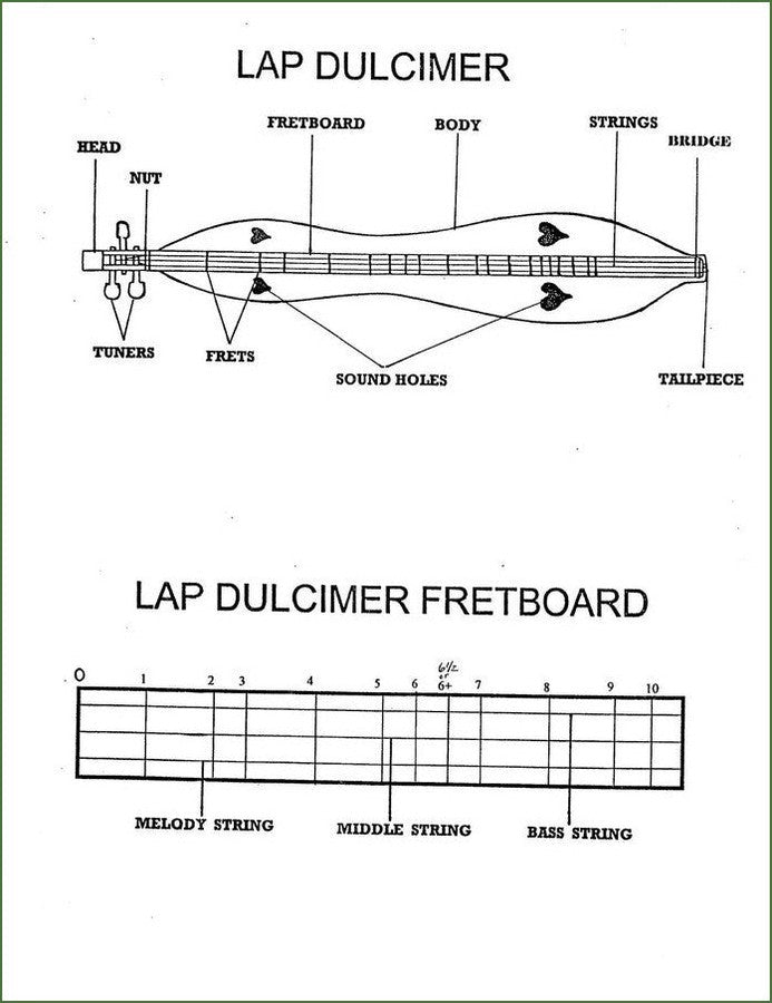 Shelley Stevens - The Baker's Dozen: 13 Songs And Tunes For Mountain Dulcimer - Volume 9 - My First Dulcimer Book, photo 3