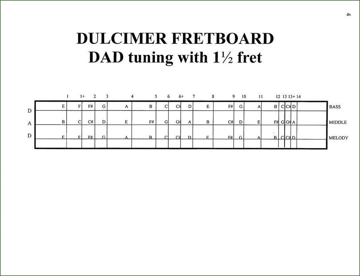 Shelley Stevens - Using The 1 1/2 Fret In DAD Tuning, mountain dulcimer instruction book, photo 3