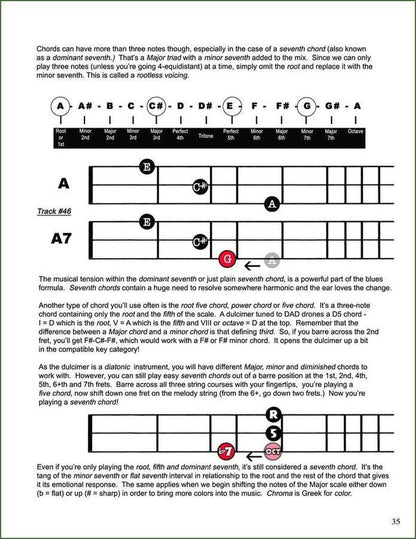 Bing Futch - Blues Method For Mountain Dulcimer, photo 5