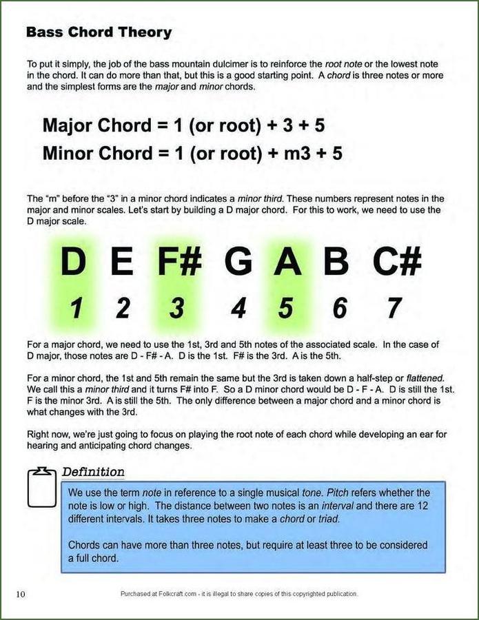 Bing Futch - Method For Bass Mountain Dulcimer, photo 3