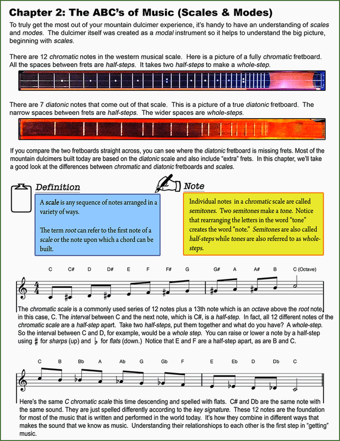 Bing Futch - Method For Beginning Mountain Dulcimer-Folkcraft Instruments
