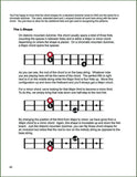 Bing Futch - Method For Chromatic Mountain Dulcimer