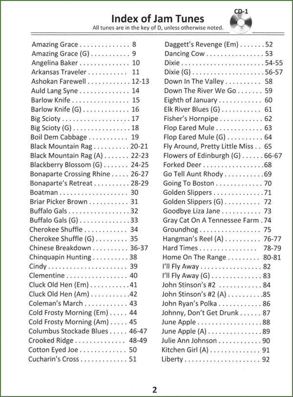 Dave-Haas-Lets-Jam-Mountain-