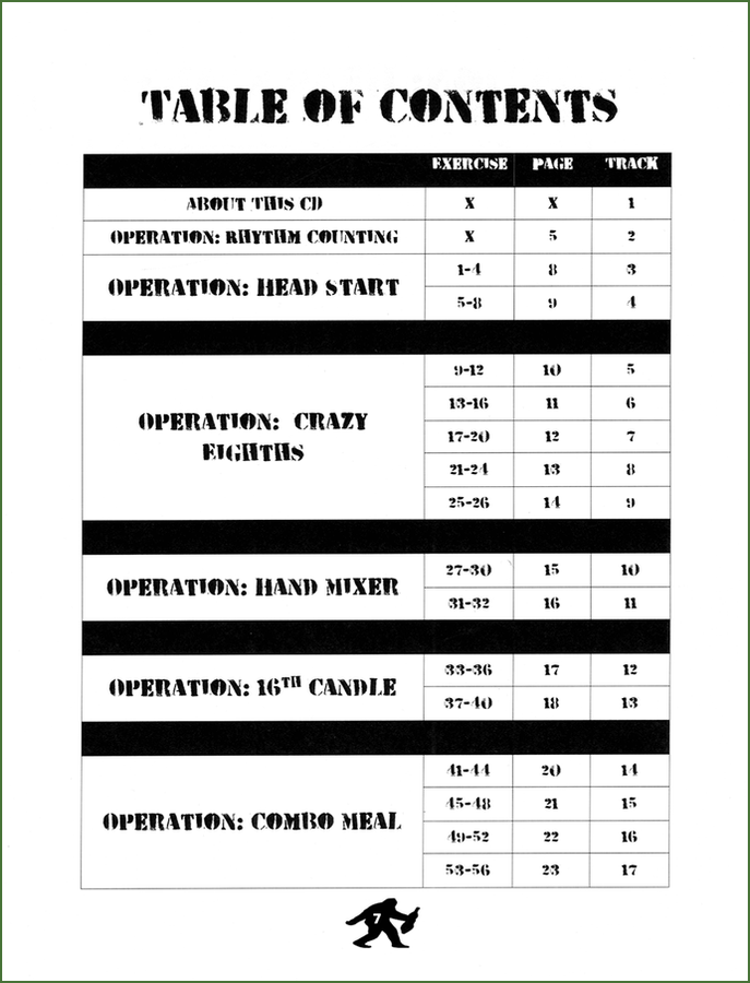 John Keane - Training Manual For Cajon!, photo 2