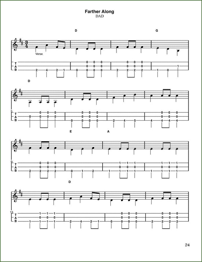 Mandy Tyner/Banjo Lemonade - Mountain Dulcimer Hymns, Vol. 1, photo 3