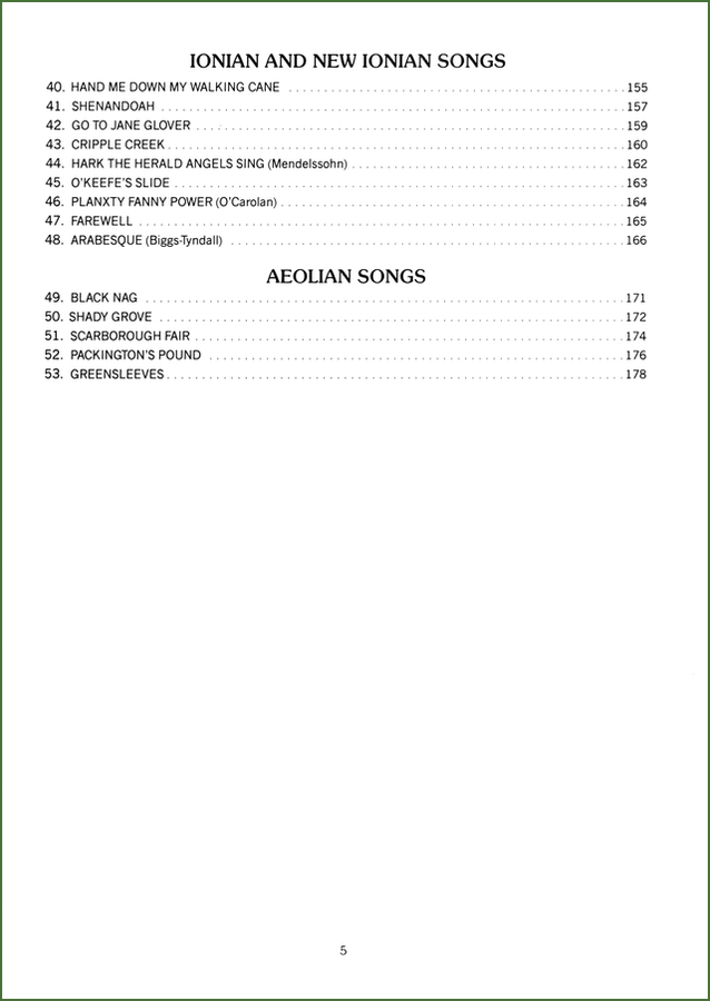 Mark Biggs - Complete Dulcimer Handbook-Folkcraft Instruments