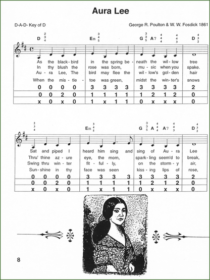 Maureen Sellers - Songs Of The Civil War-Folkcraft Instruments