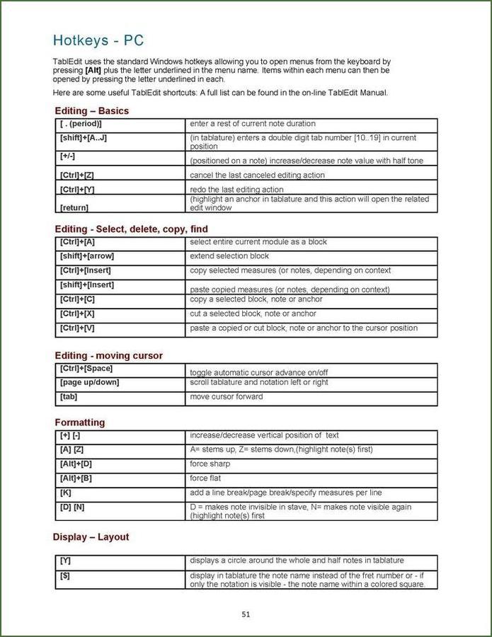 Melanie Johnston - TablEdit Manual, PC Edition, mountain dulcimer instruction book, photo 7
