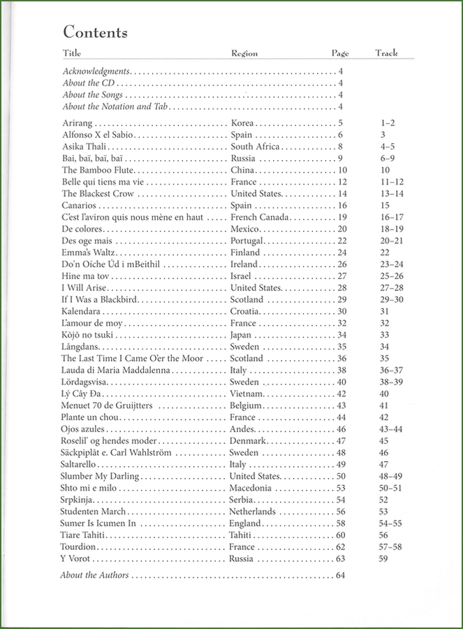 Neal Hellman - Music Of The World For Mountain Dulcimer-Folkcraft Instruments