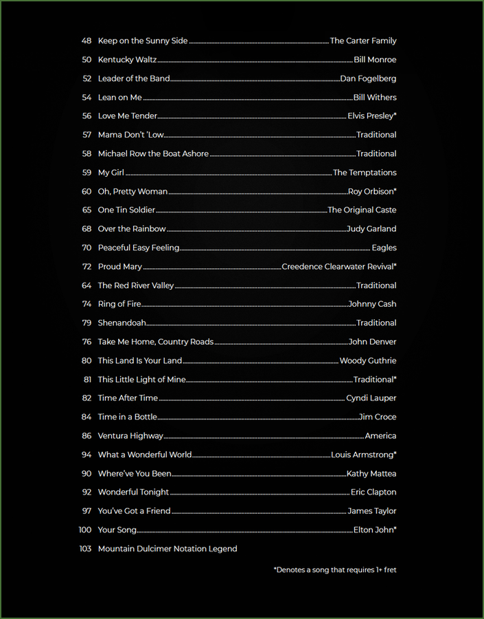 Steve Eulberg - First 50 Songs You Should Play On Mountain Dulcimer, photo 3