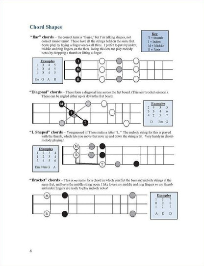 Tom McConnell - Music From The Heart, mountain dulcimer songbook, photo 3