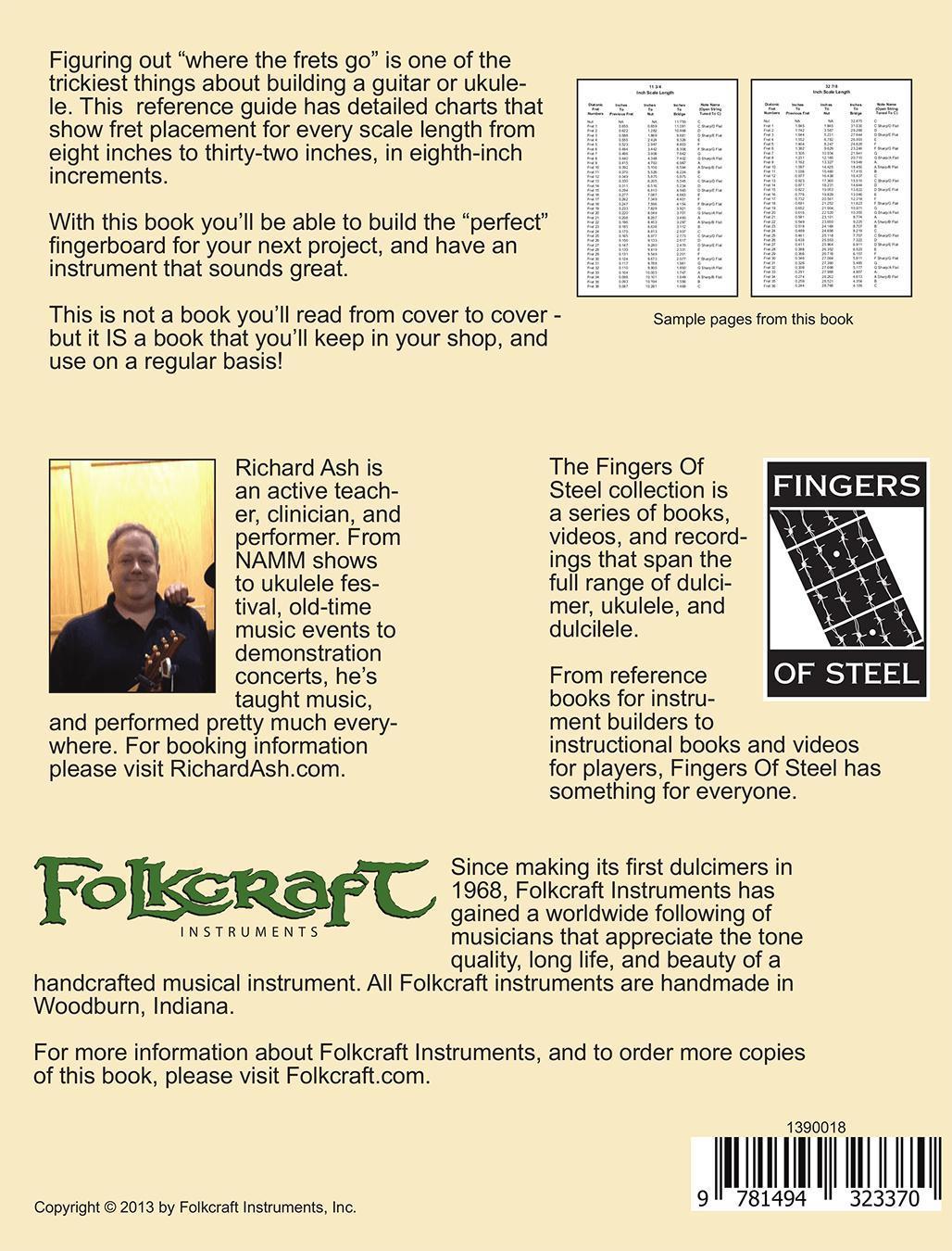Fret Position Reference Guide For Ukulele, Guitar, Banjo, Mandolin, And Other Chromatic Fretted Instruments-Folkcraft Instruments
