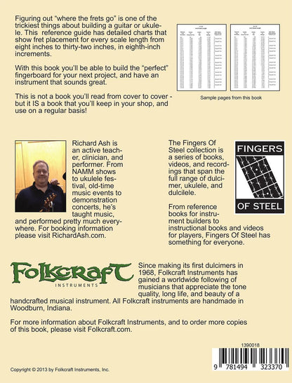 Fret Position Reference Guide For Ukulele, Guitar, Banjo, Mandolin, And Other Chromatic Fretted Instruments-Folkcraft Instruments